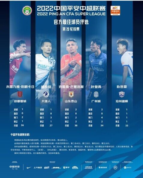 特辑也曝光了《沙丘》剧组在沙漠中拍摄外景的工作画面